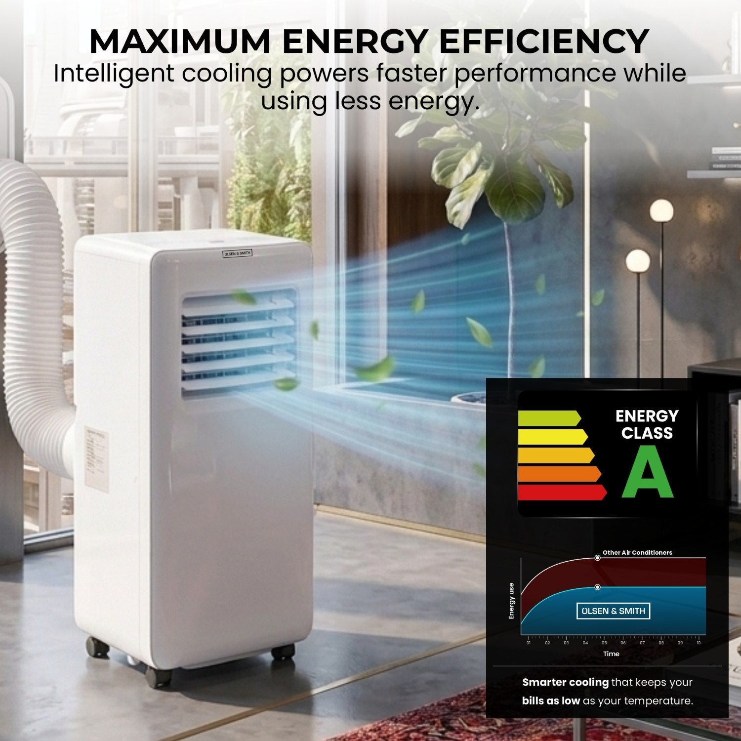 Olsen & Smith 7000 BTU 3-in-1 Portable Air Conditioning Unit, Air Conditioner AC Air Con Cooler with Cooling, Fan & Dehumidifier Functions, 24H Timer with Window Kit & Remote Control, White [Energy Class A]