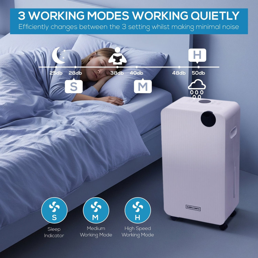 Olsen & Smith 12L/Day Portable Electric Dehumidifier With Adjustable Humidity Control, Laundry Mode, Continuous Drainage, 24 Hour Timer, Wheels for Bedroom, Bathroom, Kitchen & Basement – White