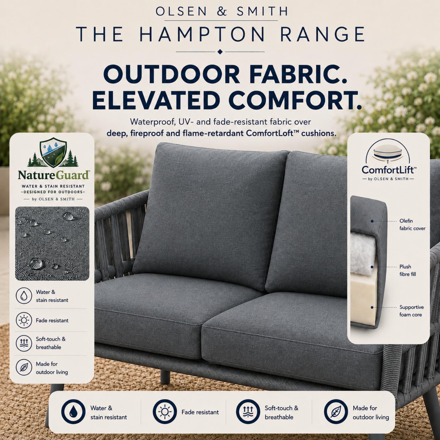 Olsen & Smith Hampton 4 Seater Aluminium Garden Furniture Set Slate Grey – 5 Piece Outdoor Rattan Sofa Set with 2 Seater Sofa, 2 Armchairs & Coffee Table, Waterproof Cushions, Aluminium Frame