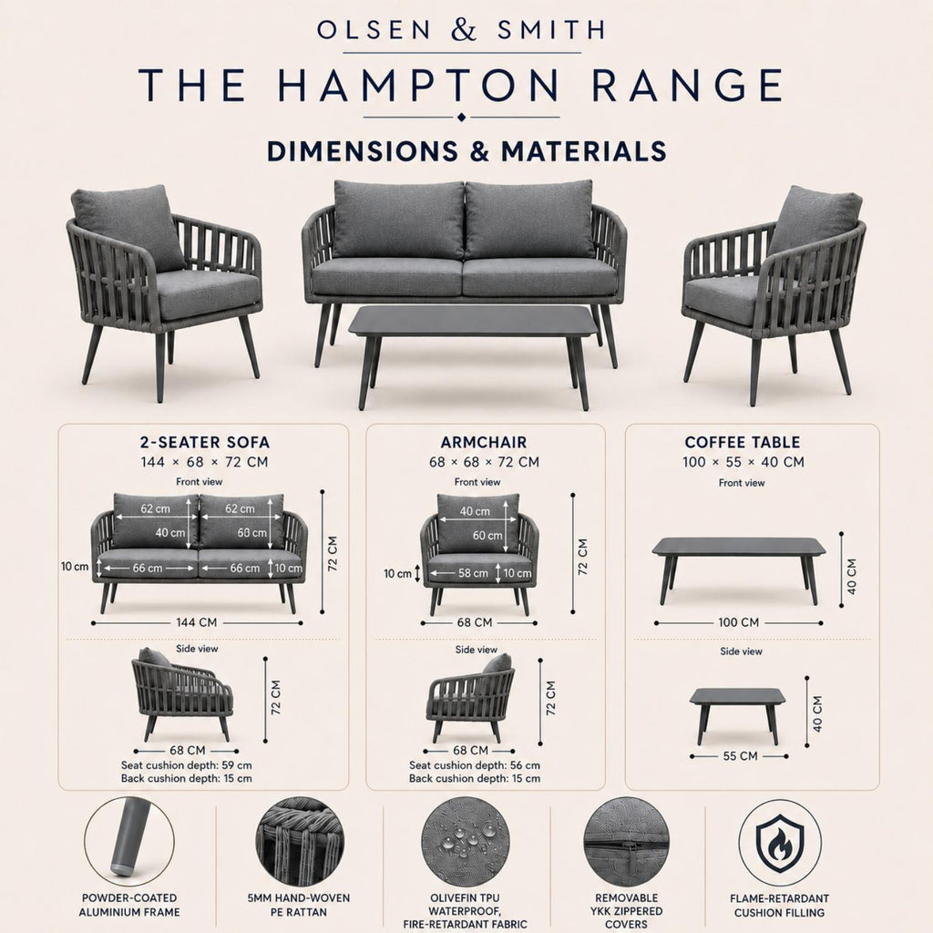 Olsen & Smith Hampton 4 Seater Aluminium Garden Furniture Set Slate Grey – 5 Piece Outdoor Rattan Sofa Set with 2 Seater Sofa, 2 Armchairs & Coffee Table, Waterproof Cushions, Aluminium Frame