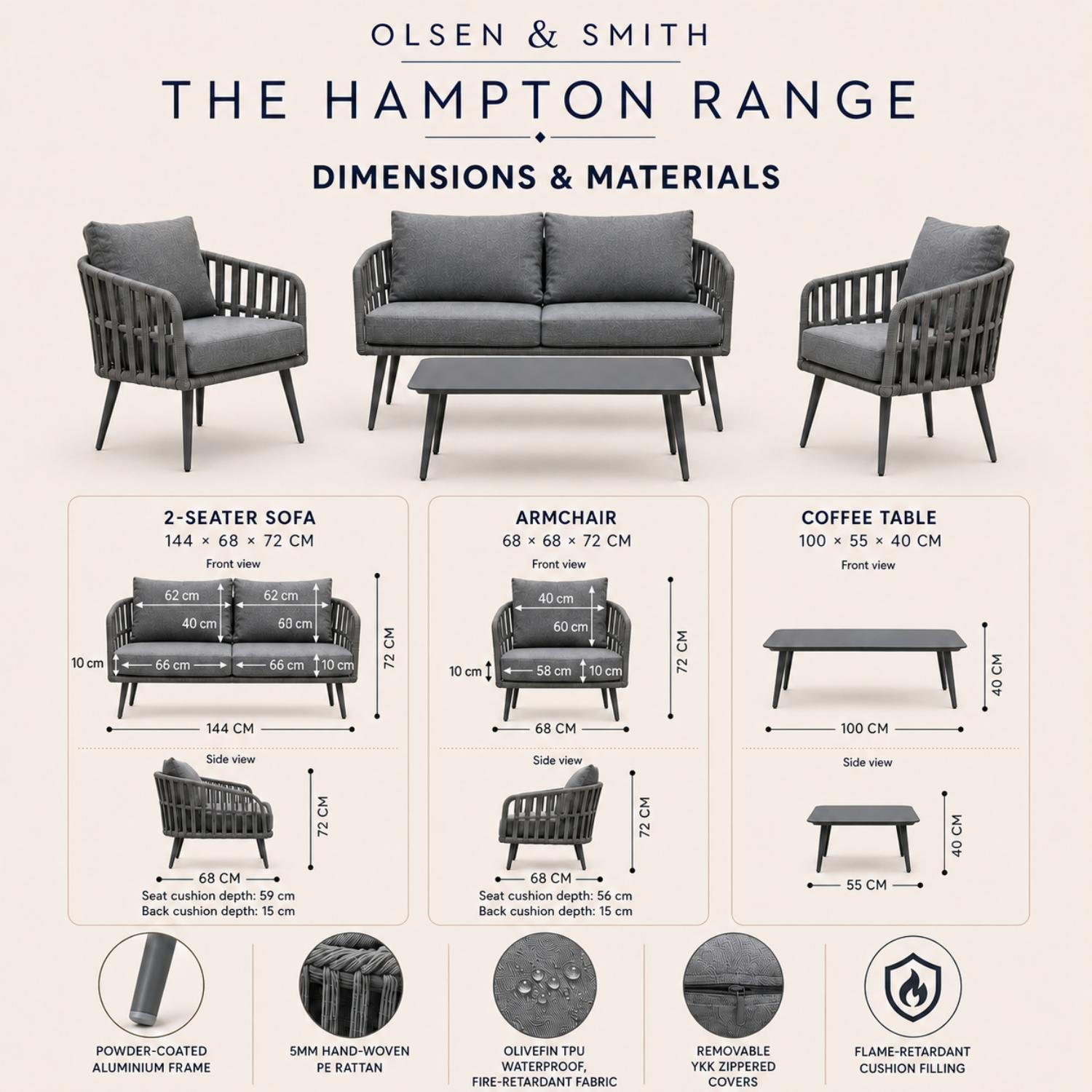 Olsen & Smith Hampton 4 Seater Aluminium Garden Furniture Set Slate Grey – 5 Piece Outdoor Rattan Sofa Set with 2 Seater Sofa, 2 Armchairs & Coffee Table, Waterproof Cushions, Aluminium Frame