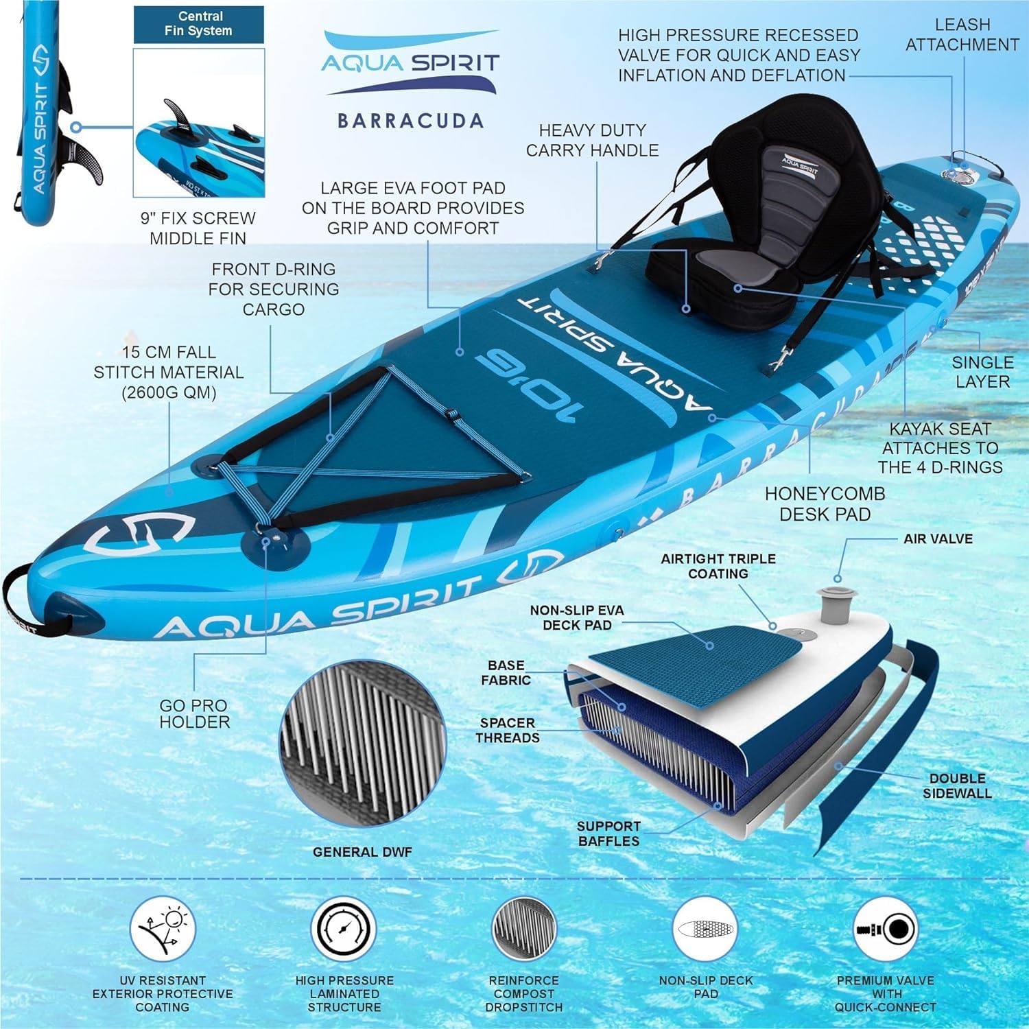 Aqua Spirit Barracuda iSUP Inflatable Stand Up Paddle Board, 10'6x32”x6”, Complete Kayak Conversion Kit with Paddle, Backpack, Pump and more accessories, Adult Beginner/Expert, 2 Year Warranty