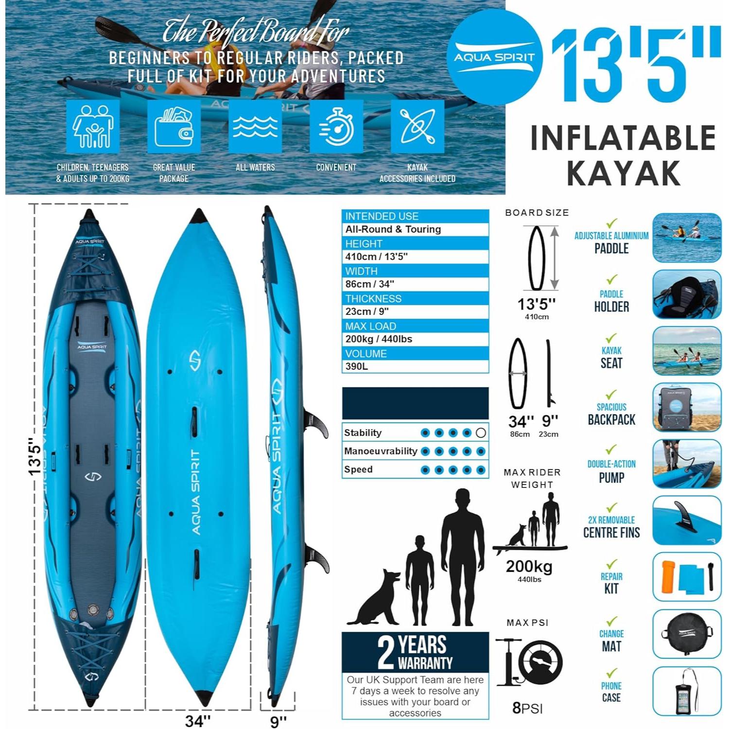 Aqua Spirit Inflatable Kayak, 2-Seater Complete Kayak Kit with Paddle, Backpack, Double-Action Pump and more accessories/Adult Beginners/Experts, 13’5” - 3 Year Warranty